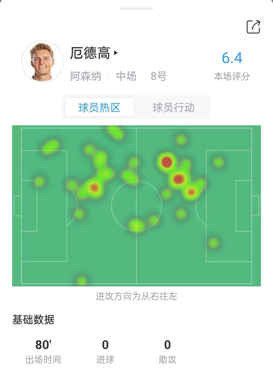 总的感受是名存实亡看不召盘级诡计有多严重。